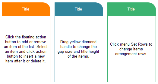 List Shapes Create Block List, Process List Easily